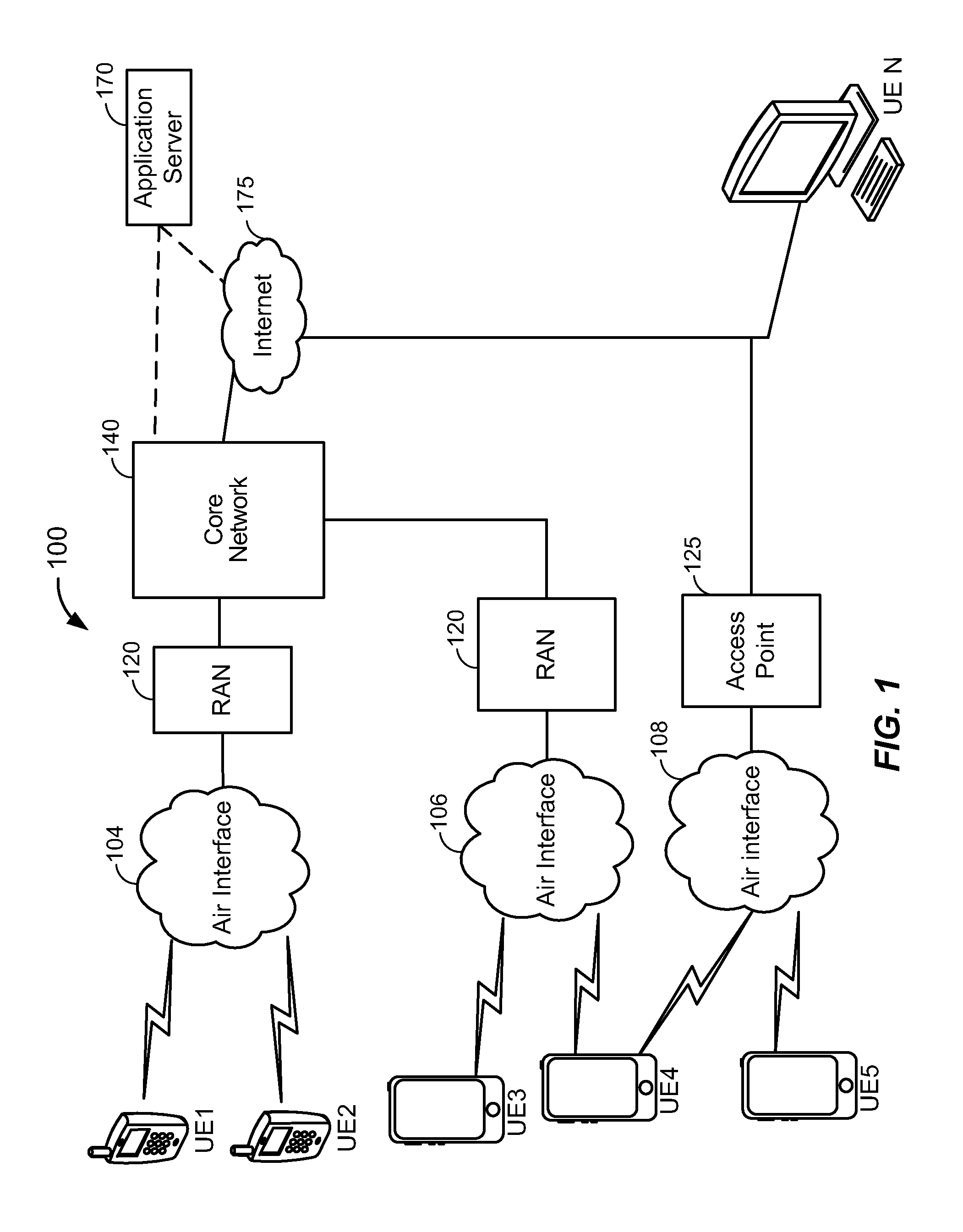 Dynamic power management of context aware services