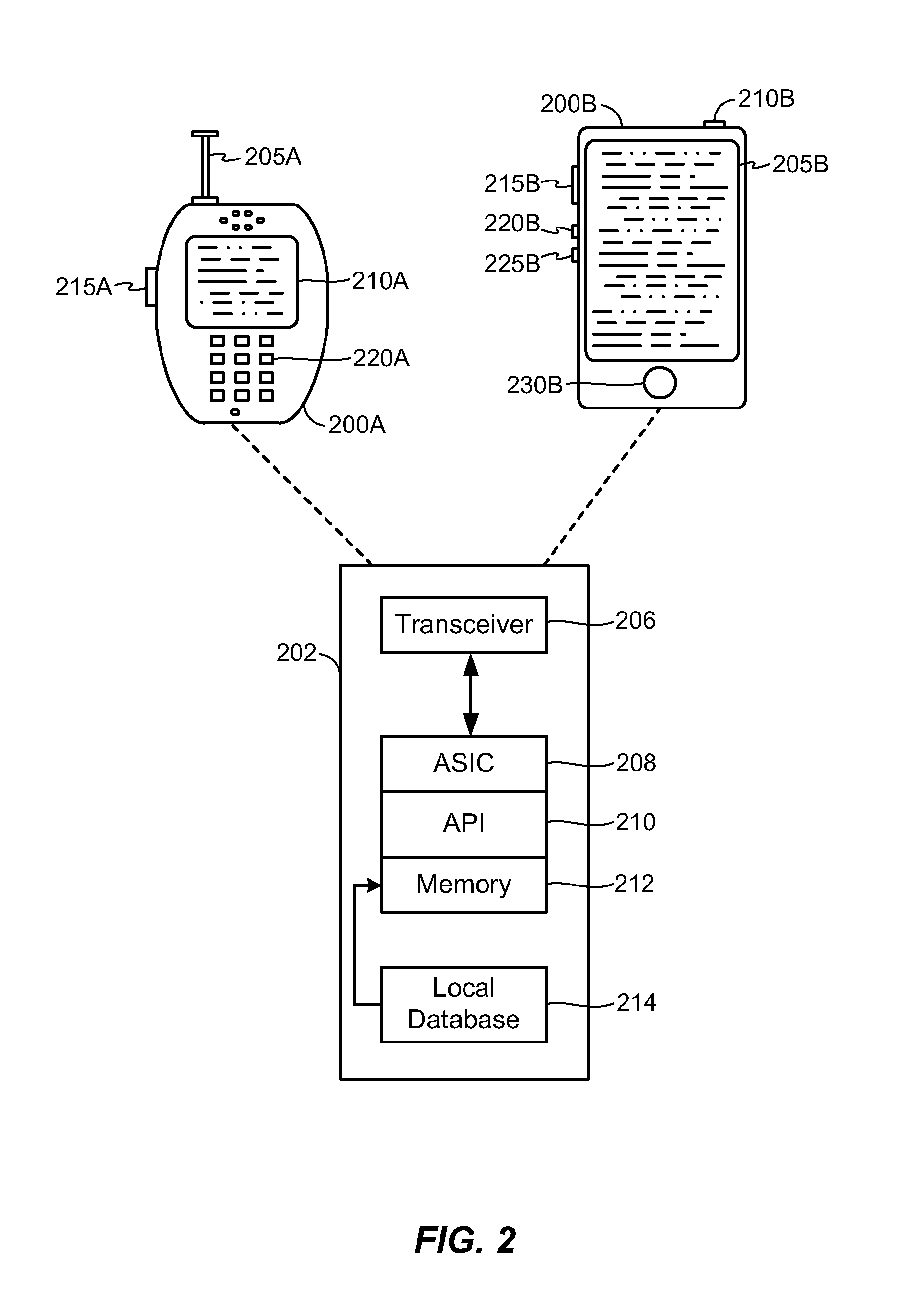 Dynamic power management of context aware services