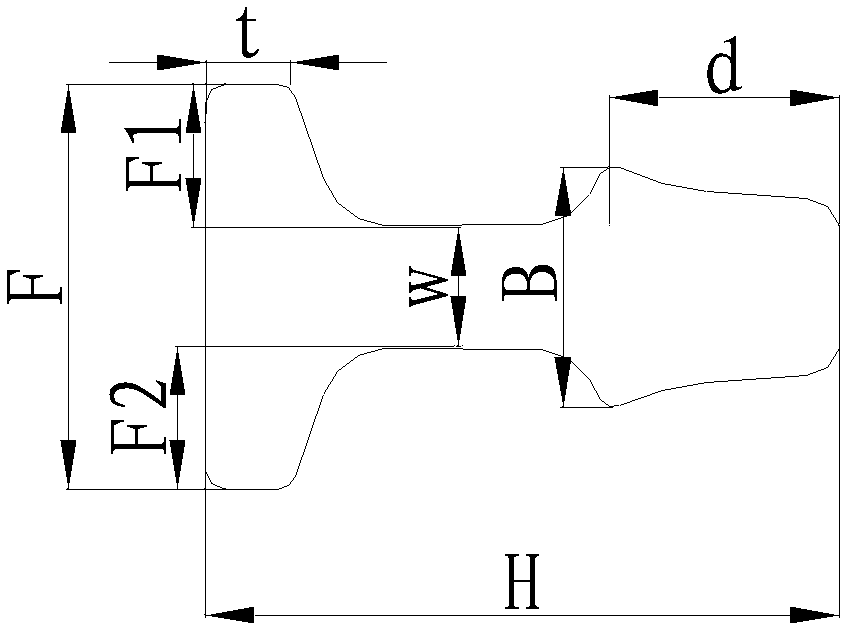 Steel rail cross section specification full-length fluctuation control method