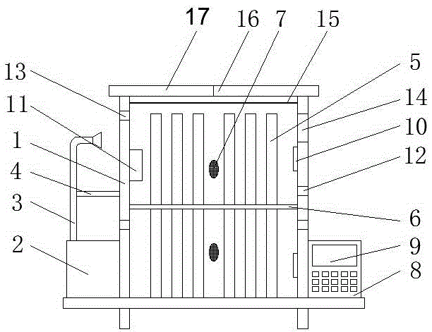 Novel multifunctional beehive