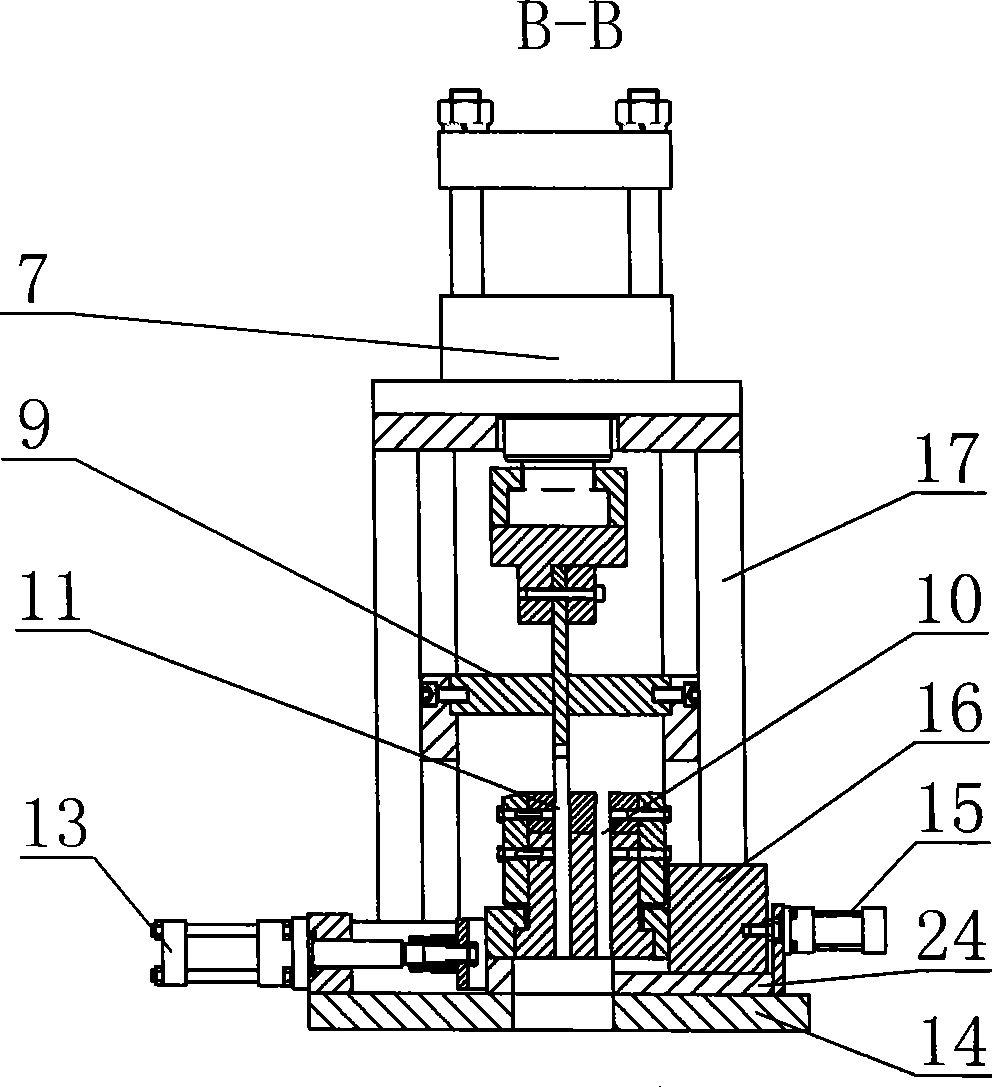 Blanket machine