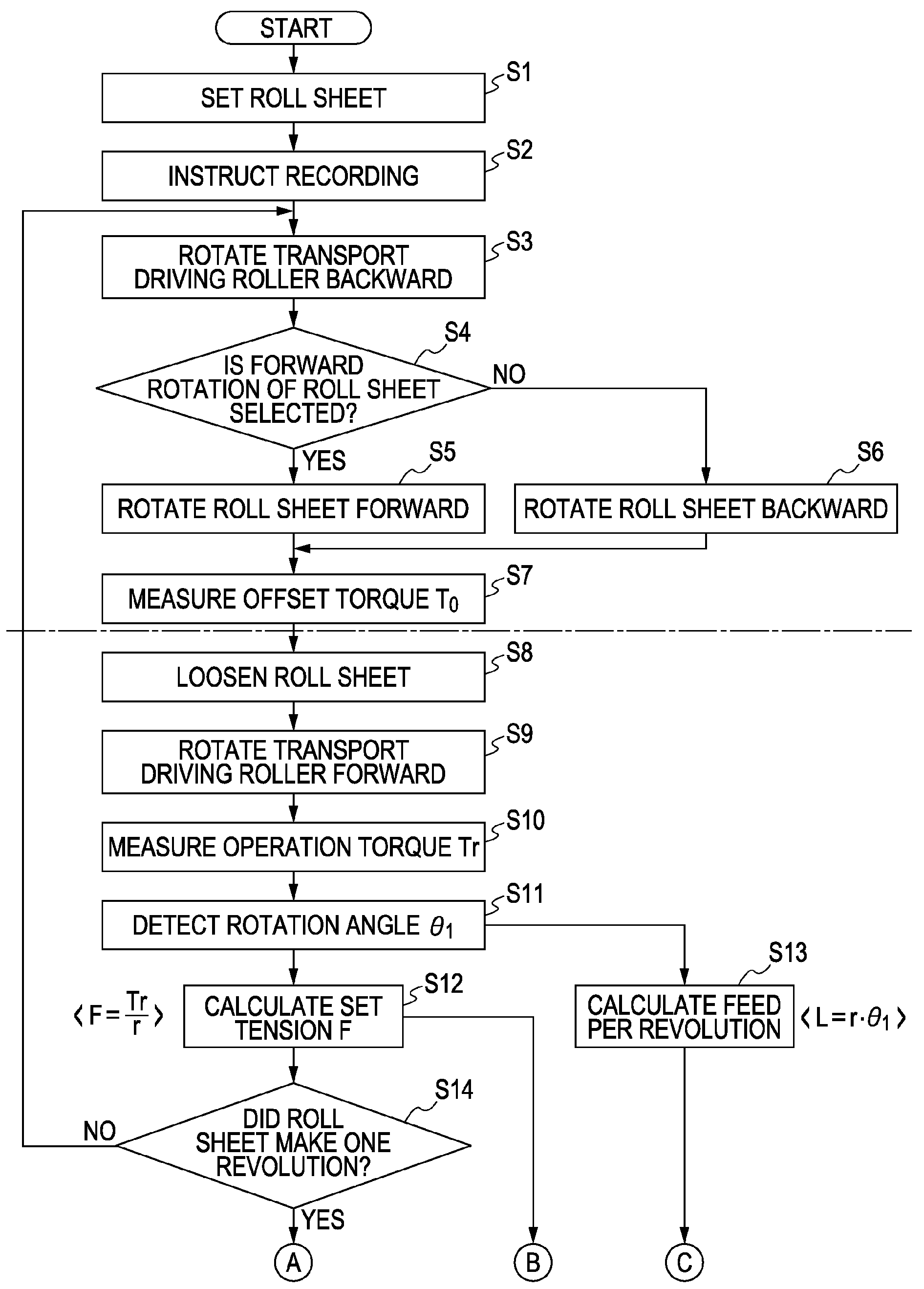 Transport device for transporting roll-shaped recording medium and recording apparatus