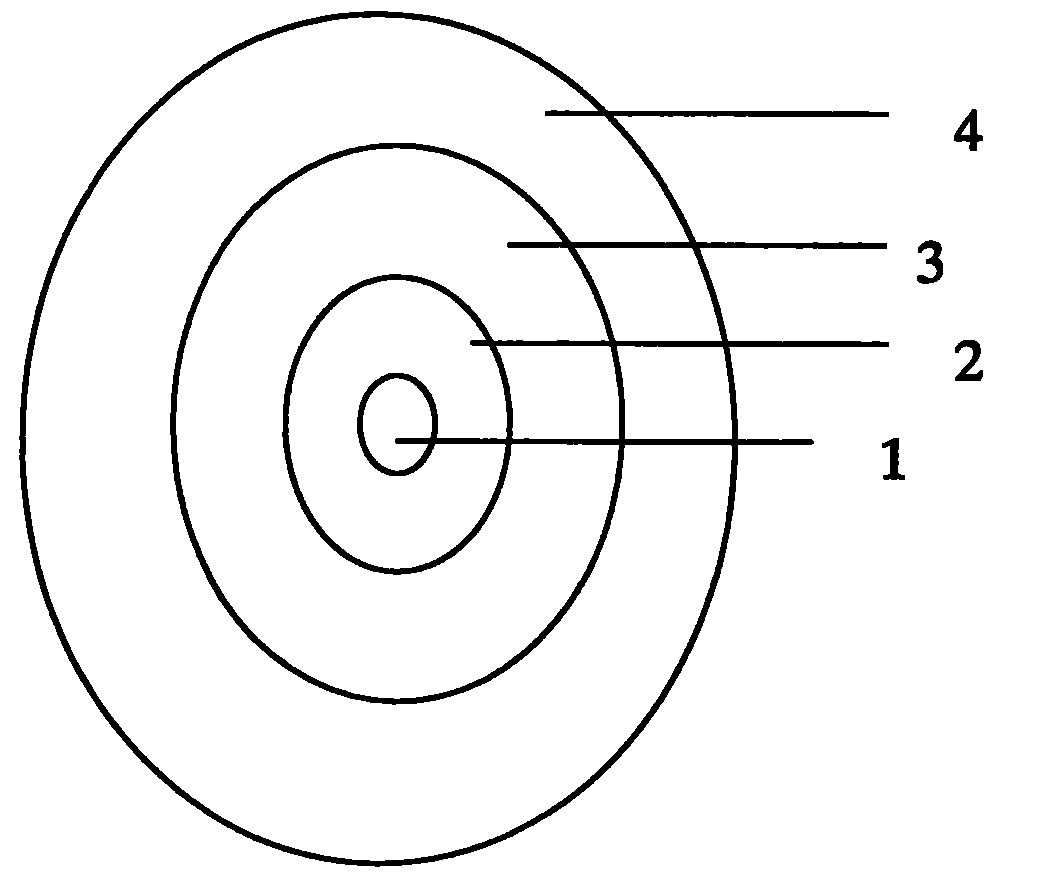 Enteric oral vaccine for fishing gear and preparation method thereof