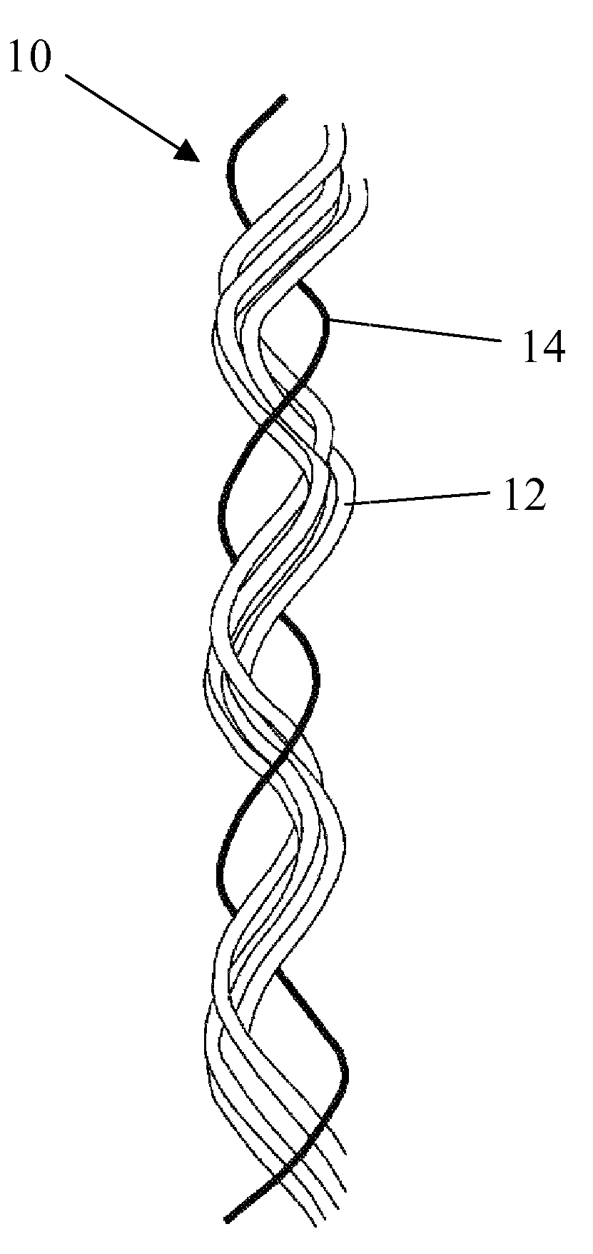 Hybrid fiber constructions to mitigate creep in composites