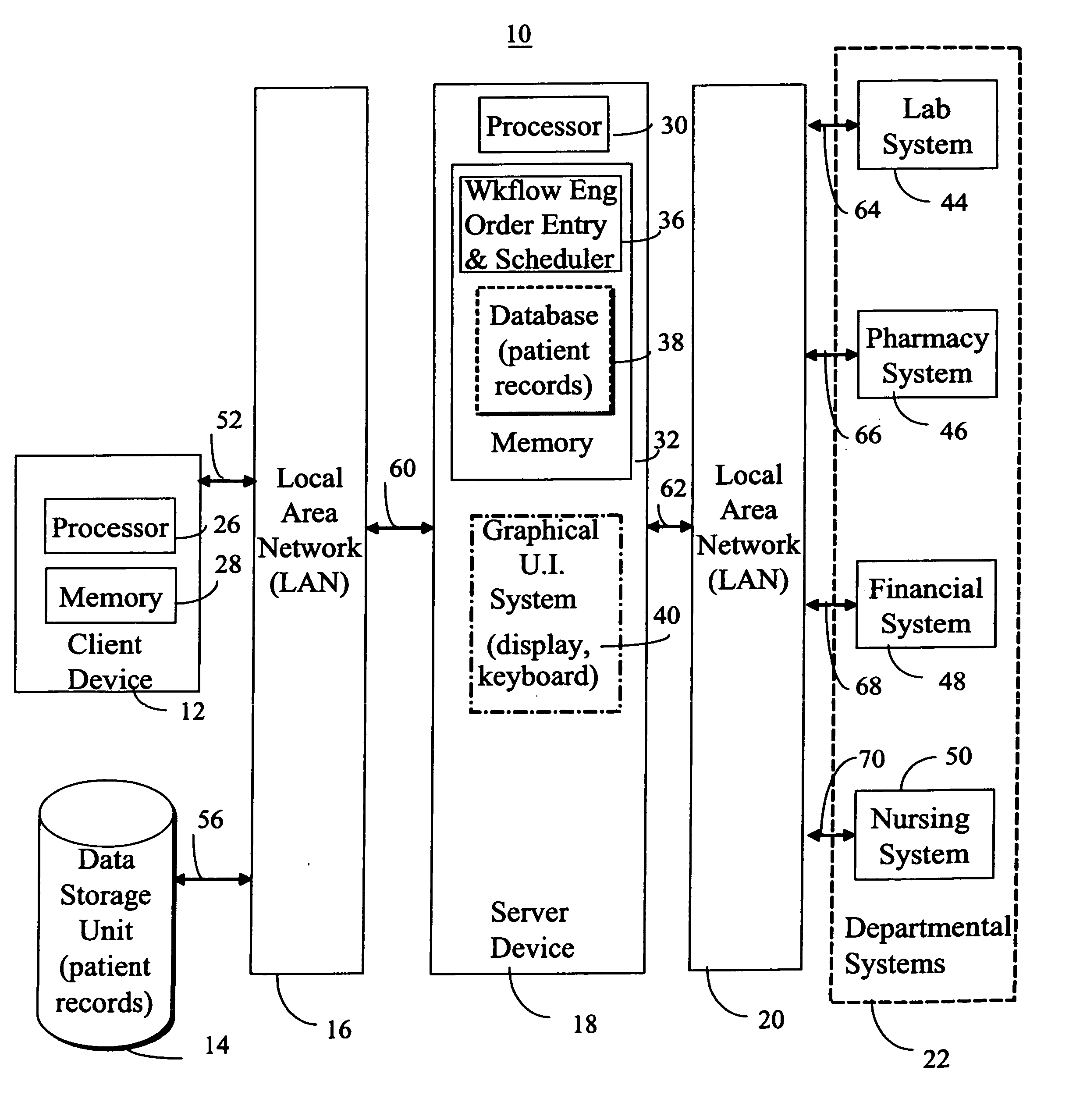 System and user interface for providing patient status and care setting information