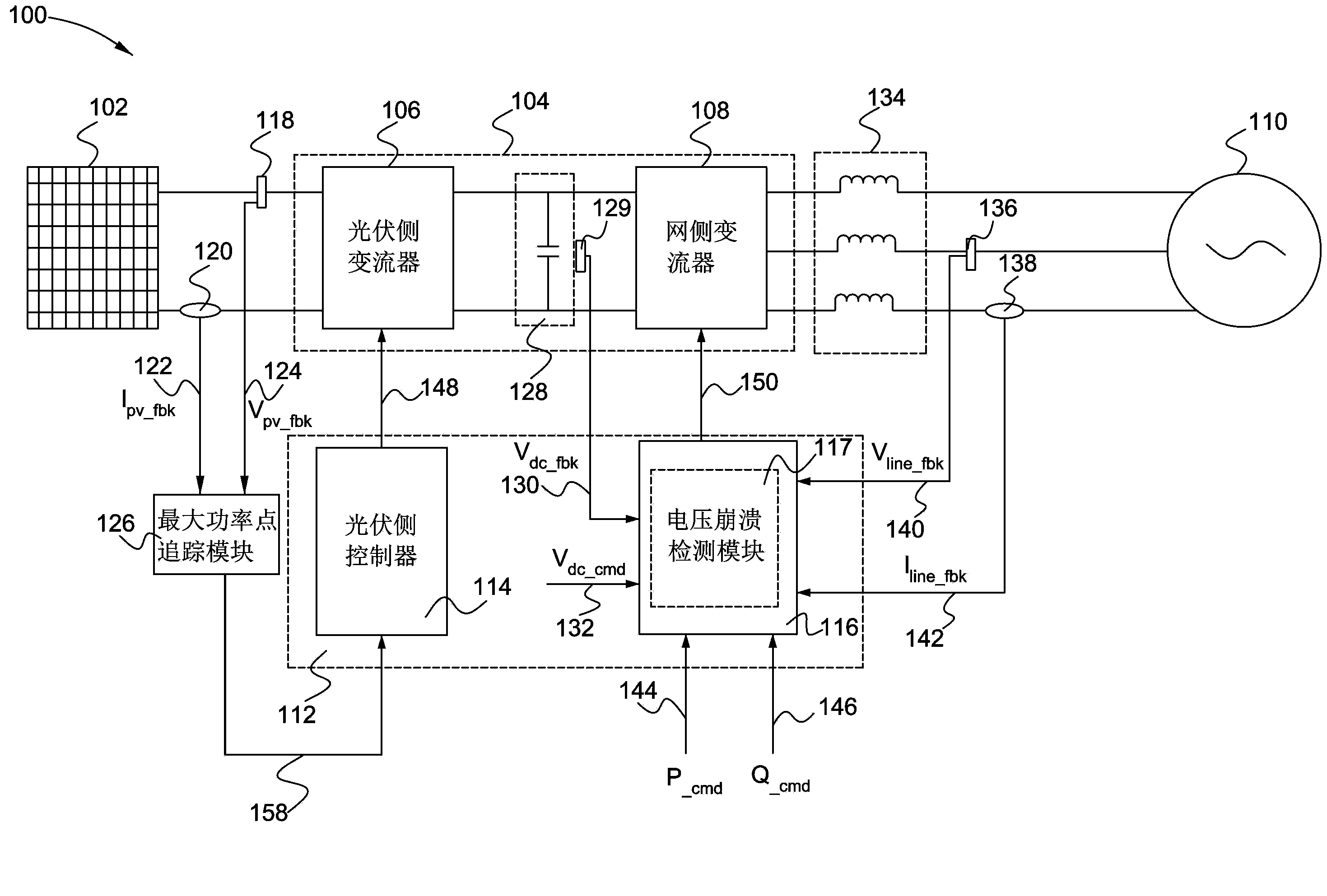 System and method for detecting and controlling voltage collapse condition