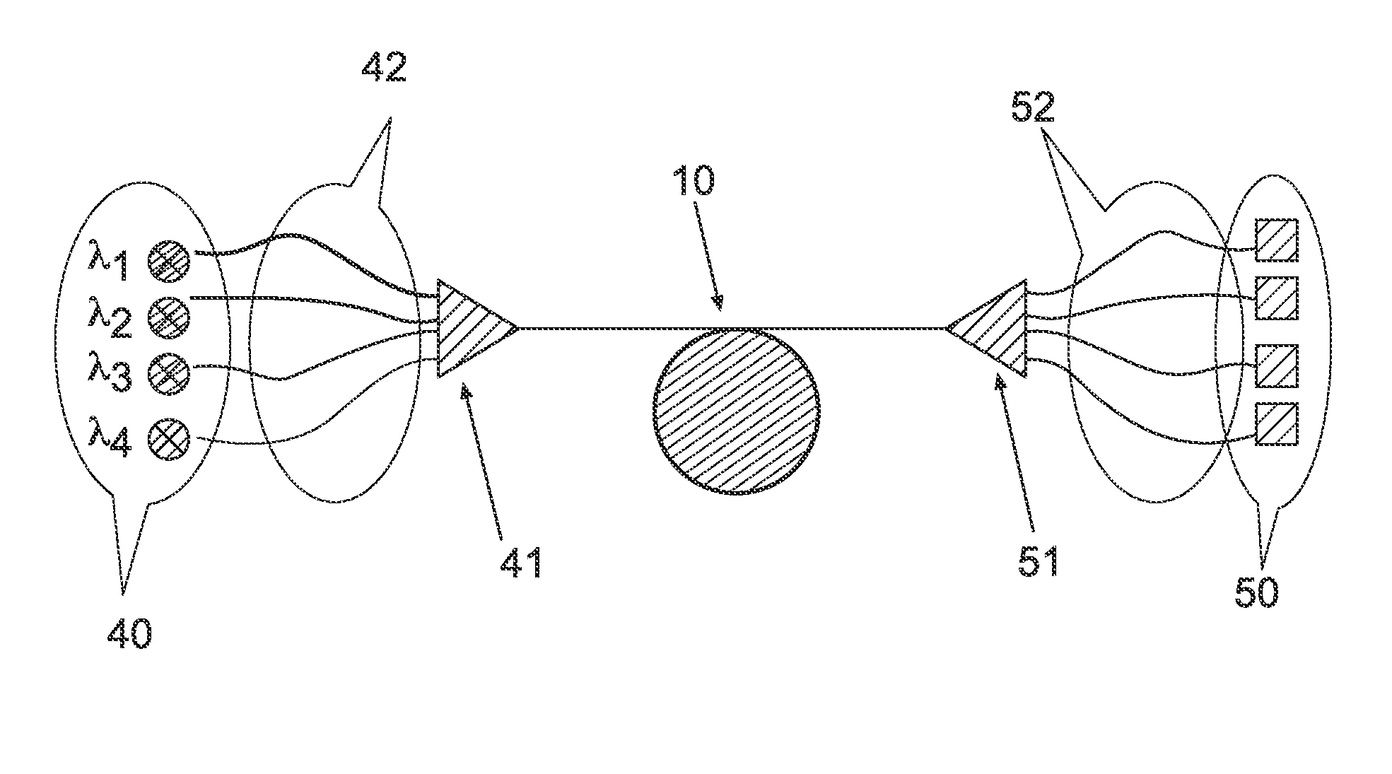 Wavelength multiplexed optical system with multimode optical fibers