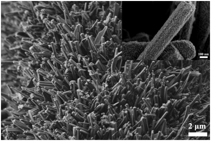 Preparation method of CoMo2S4/foamed nickel supercapacitor electrode material