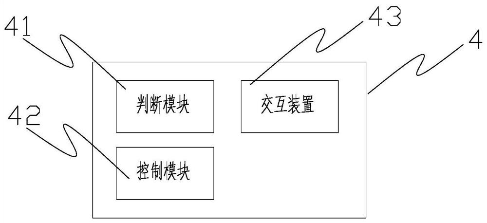 A kind of intelligent ktv operation system and method