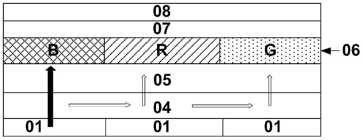 A kind of oled display device and manufacturing method thereof