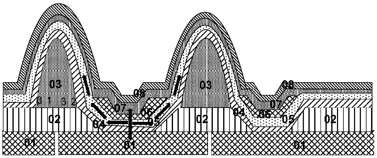 A kind of oled display device and manufacturing method thereof