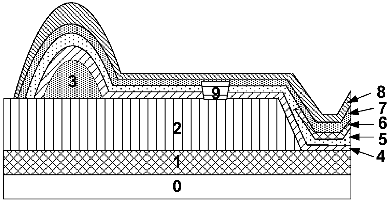 A kind of oled display device and manufacturing method thereof