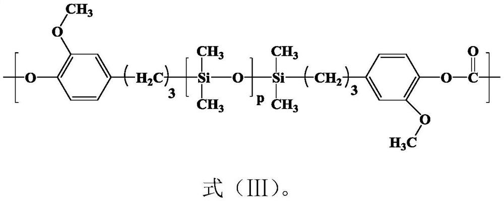 Copolycarbonate and preparation method thereof