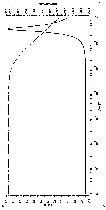 Wide voltage trans-impedance amplifier