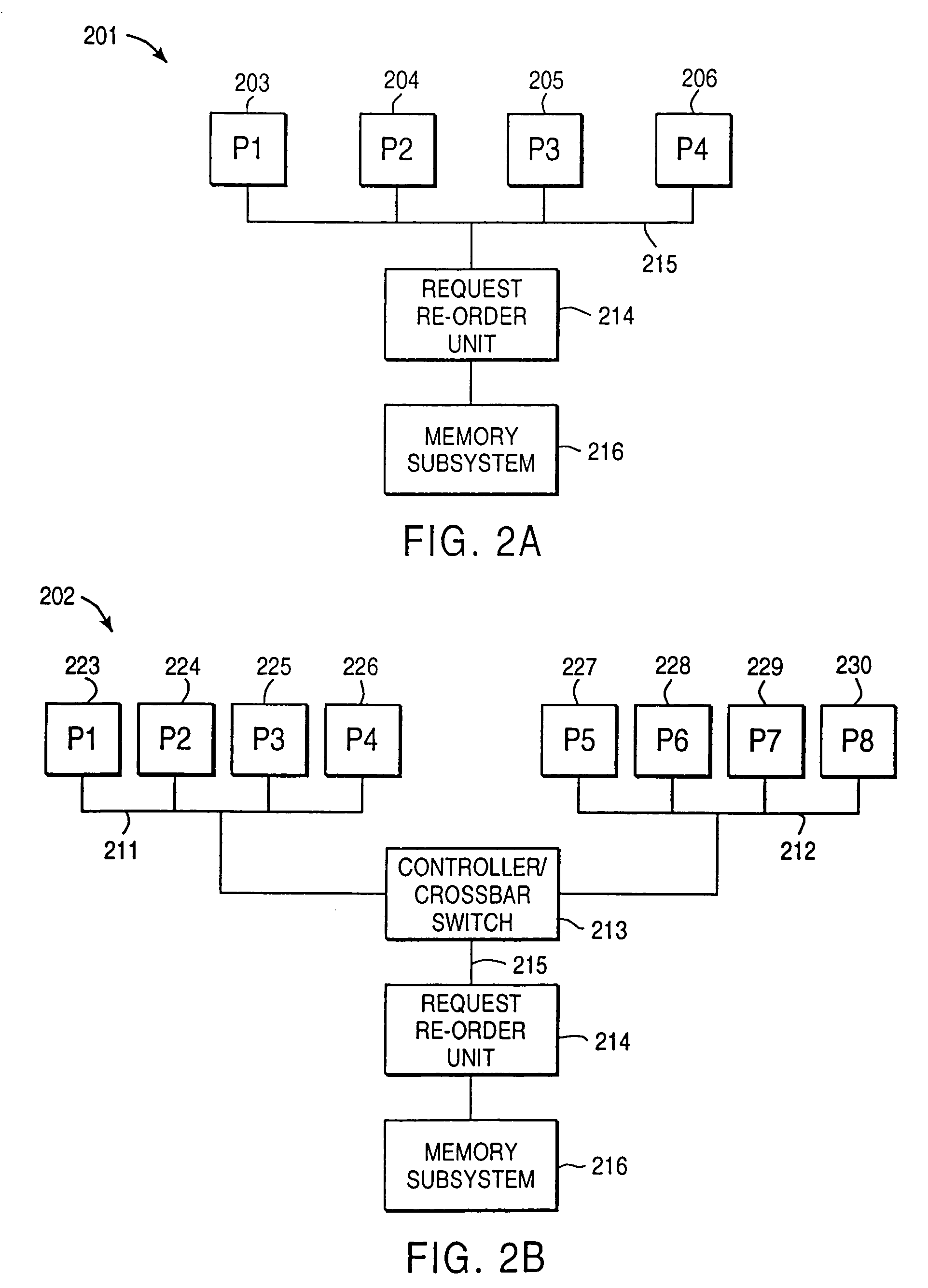 Memory request reordering in a data processing system