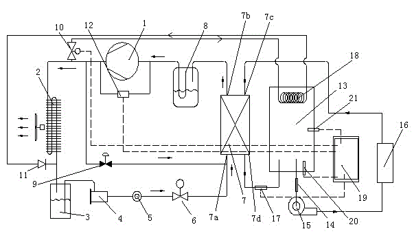 Liquid cooling system utilizing condensation heat to be self-adaptive to refrigerating capacity