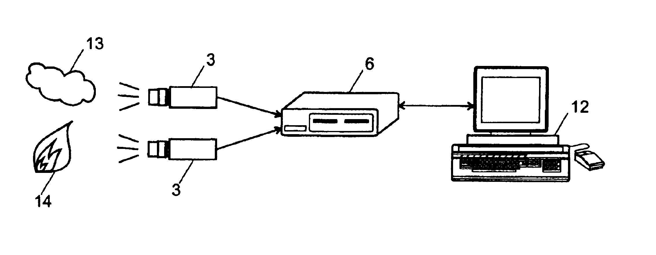 Process and device for detecting fires based on image analysis