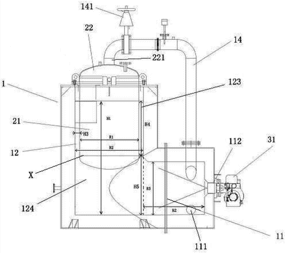 An organic waste treatment furnace