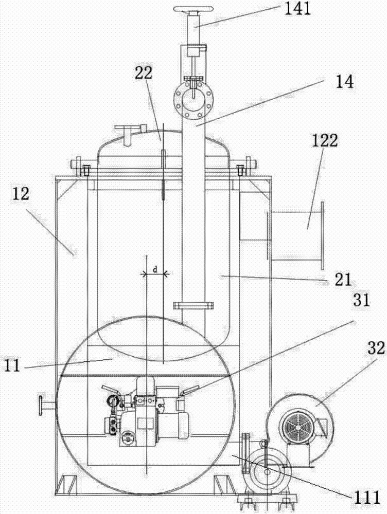 An organic waste treatment furnace