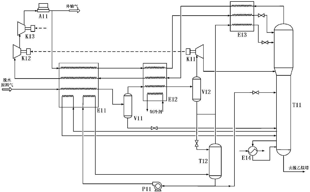 An ethane recovery method suitable for rich gas with absorption tower