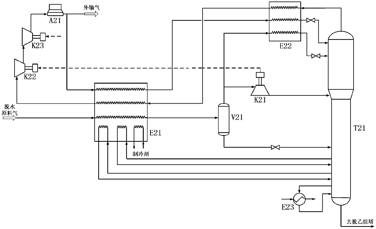 An ethane recovery method suitable for rich gas with absorption tower