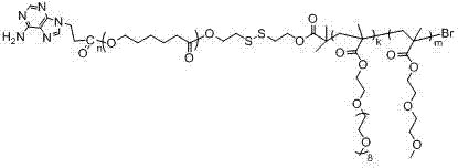 Preparation method of base pair-containing multiple responsive polymer