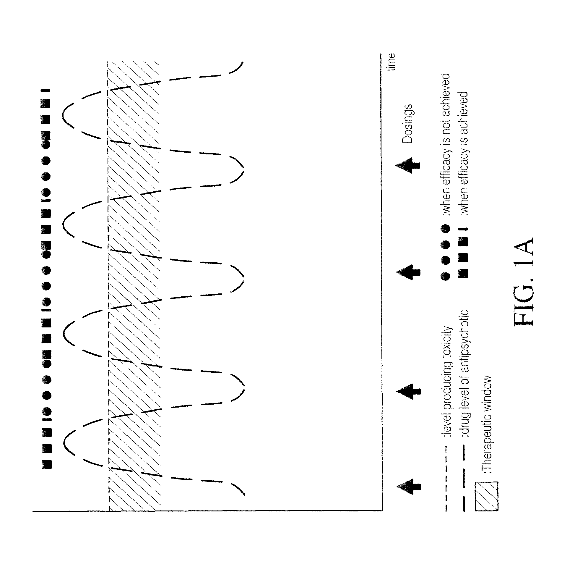 Combination of pimavanserin and risperidone for the treatment of psychosis