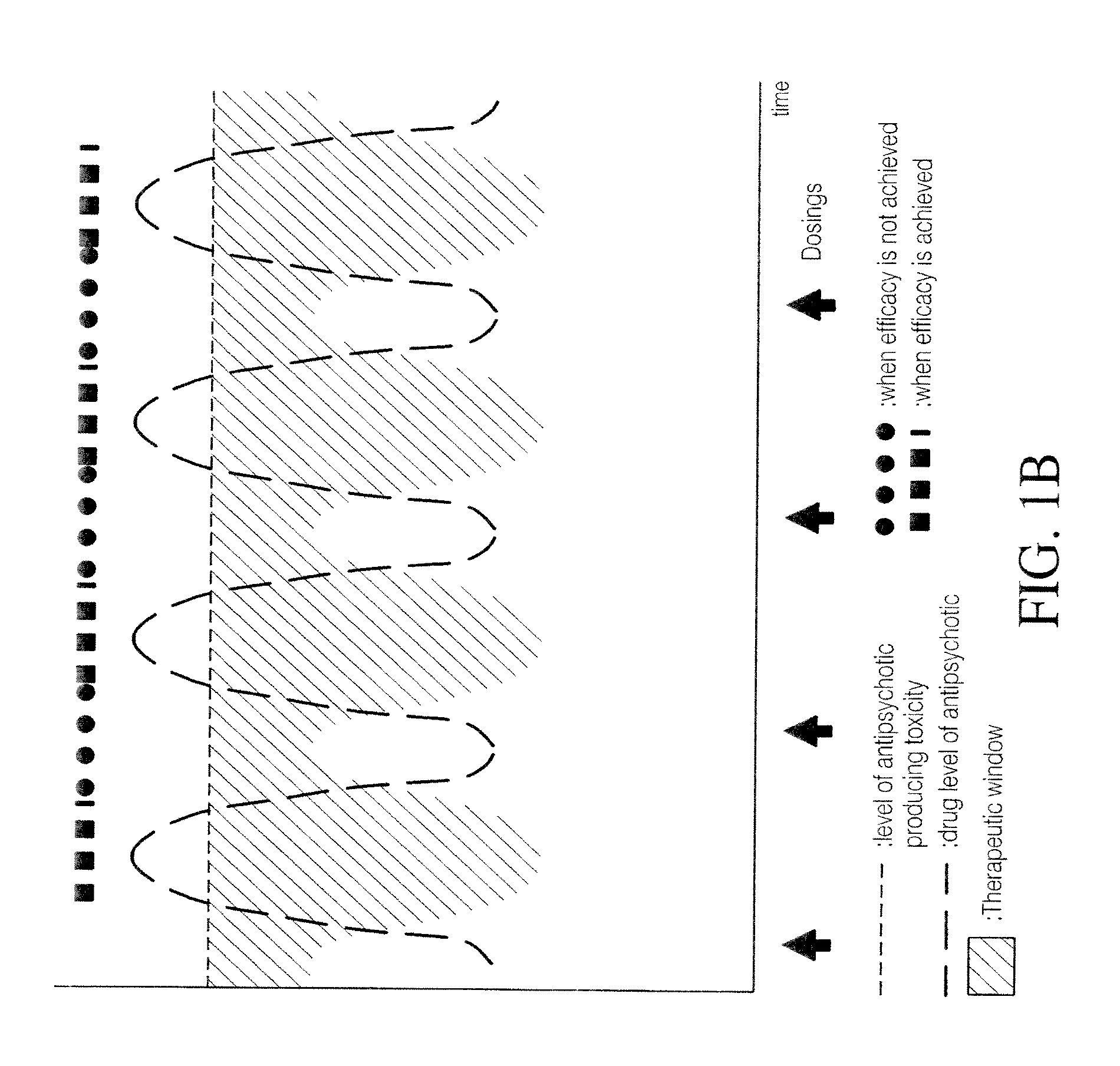 Combination of pimavanserin and risperidone for the treatment of psychosis