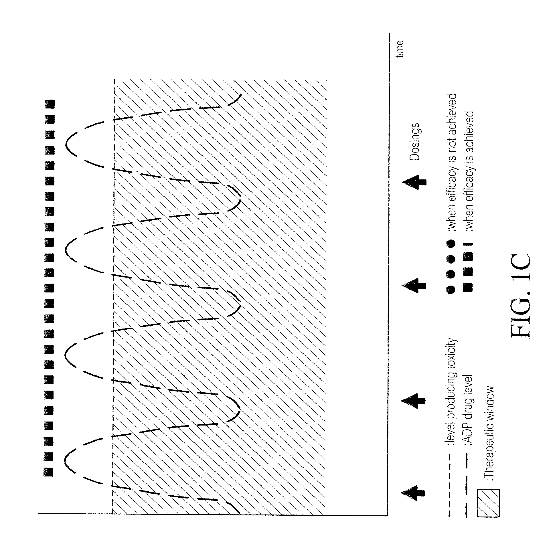 Combination of pimavanserin and risperidone for the treatment of psychosis