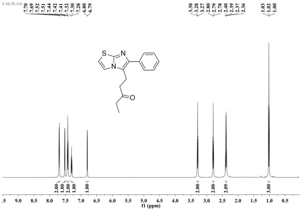 Convenient Michaal addition reaction of 6-phenylimidazo[2, 1-b]thiazole