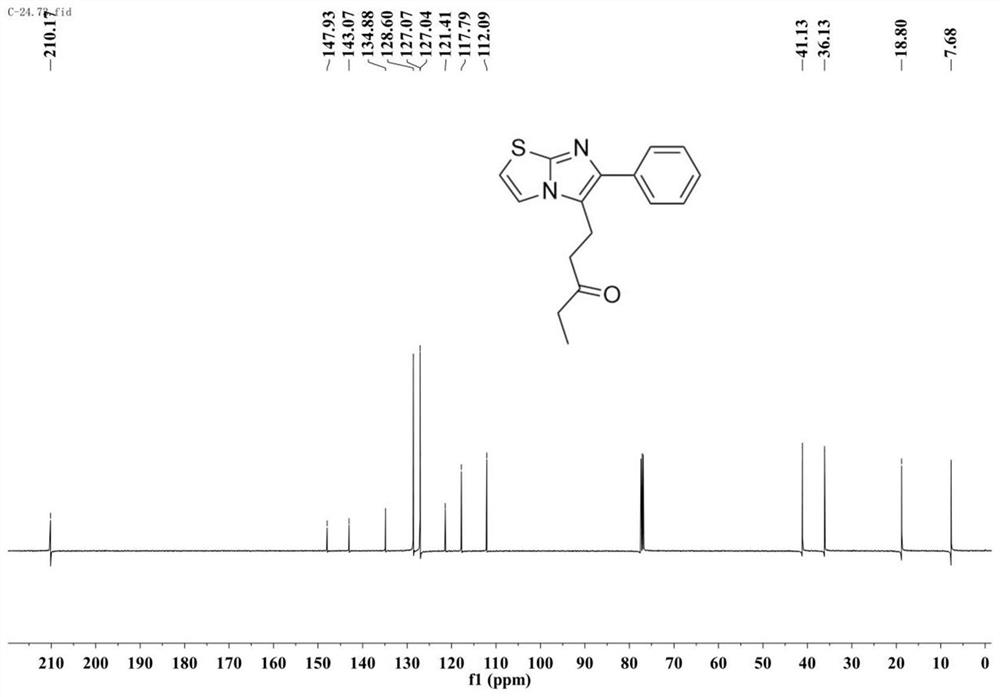 Convenient Michaal addition reaction of 6-phenylimidazo[2, 1-b]thiazole