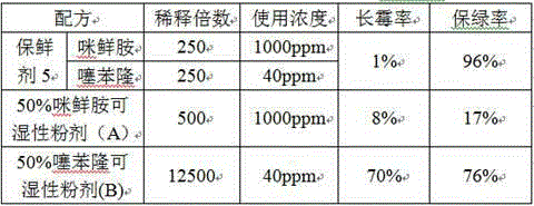 Fruit and vegetable preservative