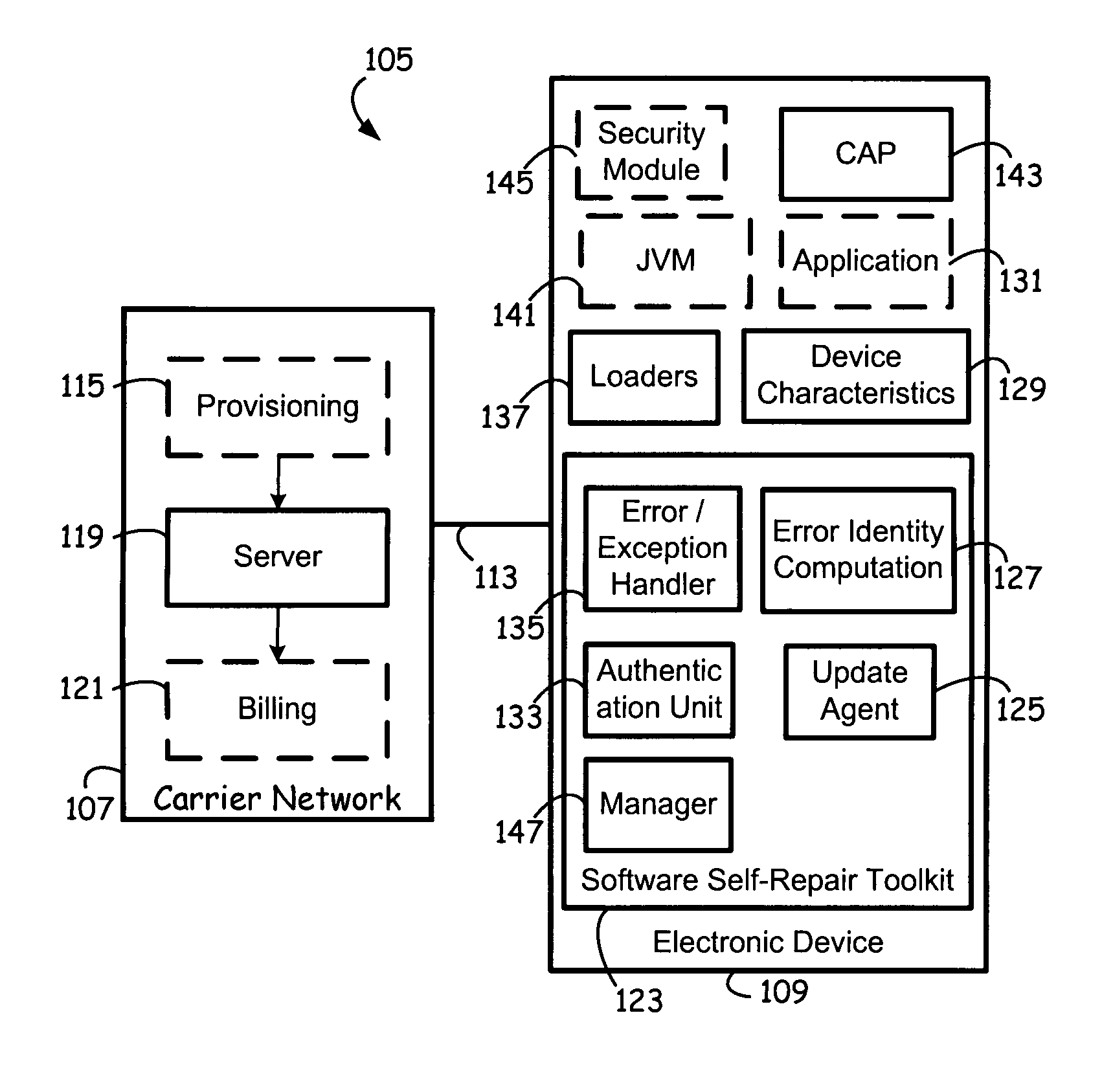 Software self-repair toolkit for electronic devices