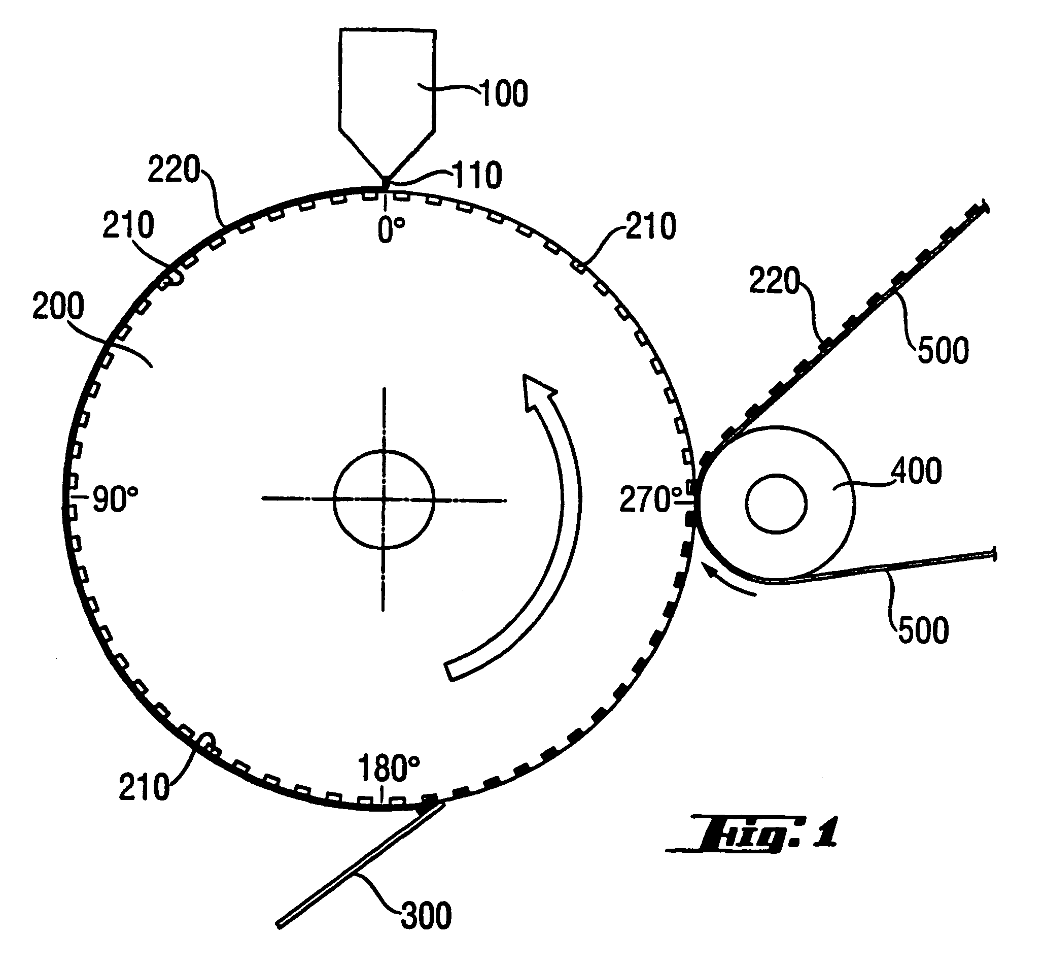 Process for printing adhesives, adhesive articles and printing equipment