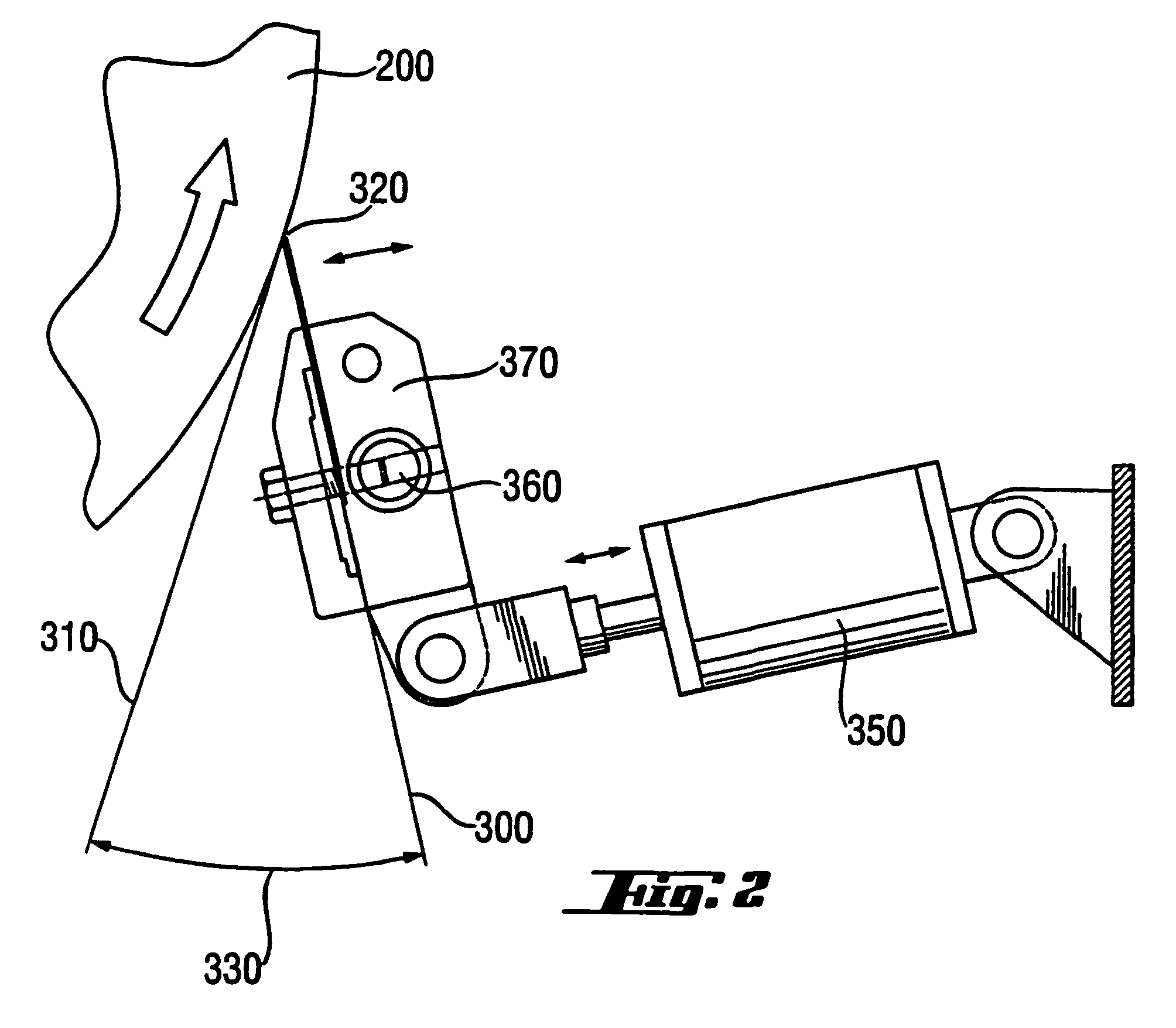 Process for printing adhesives, adhesive articles and printing equipment