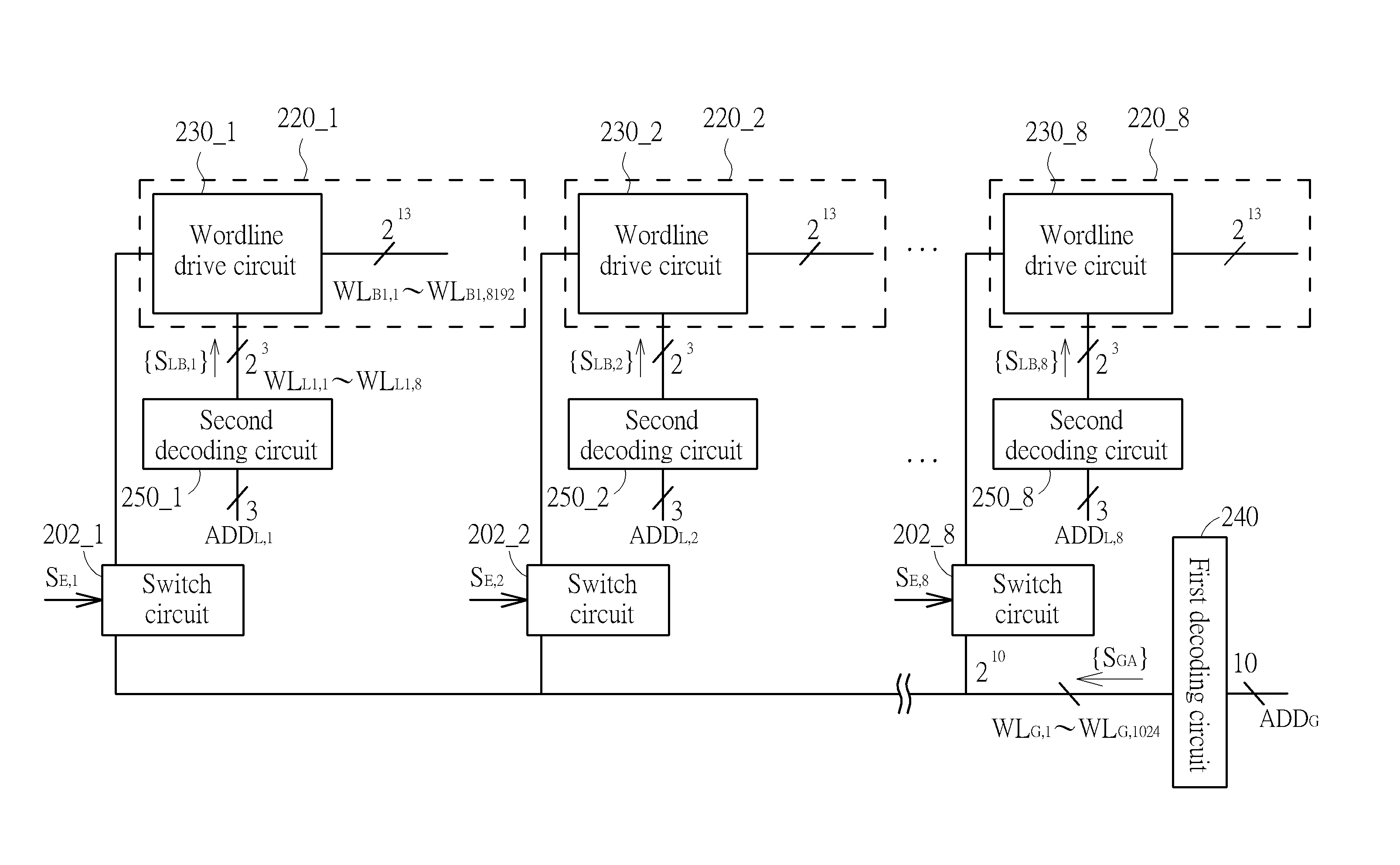 Memory architecture dividing memory cell array into independent memory banks