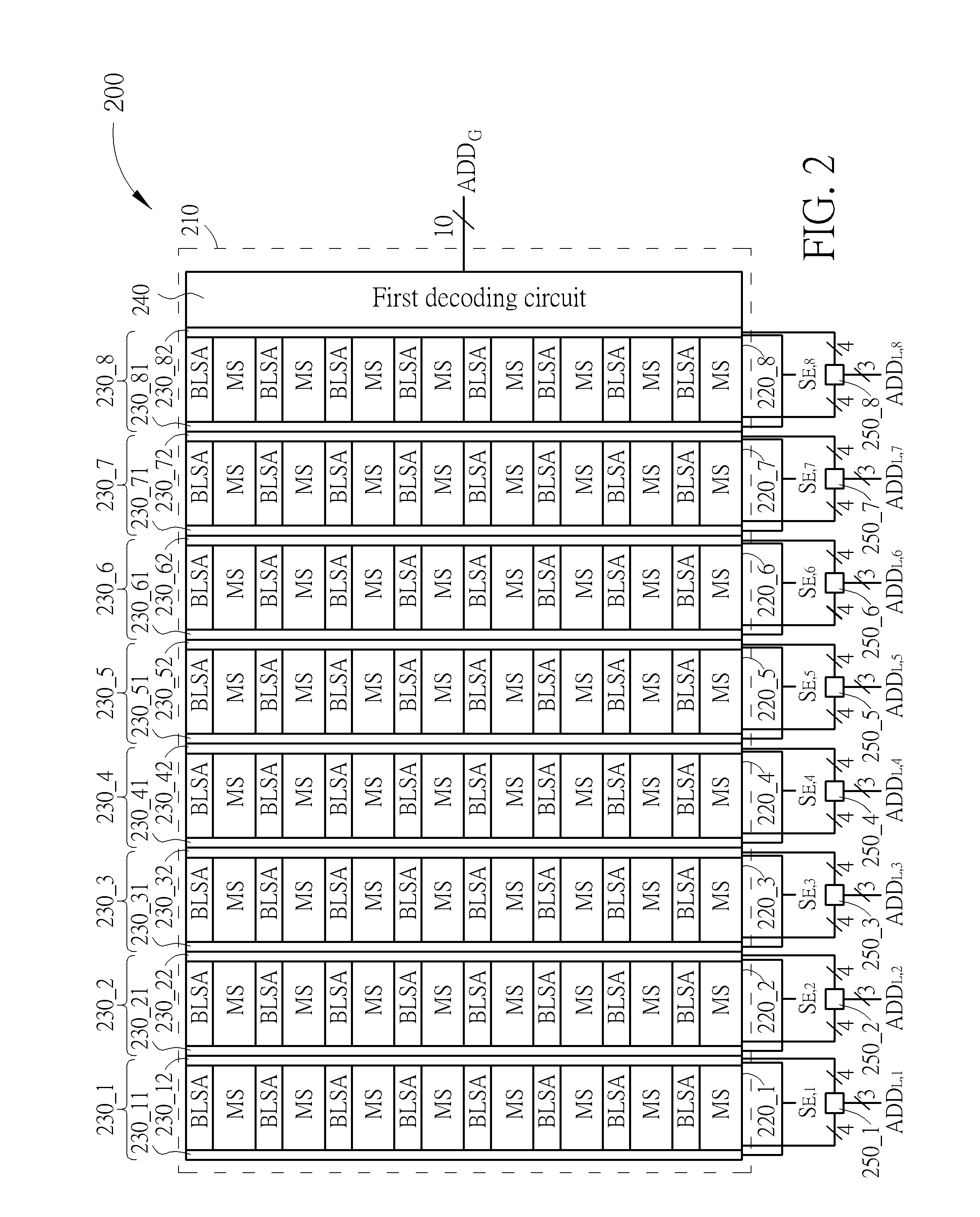 Memory architecture dividing memory cell array into independent memory banks