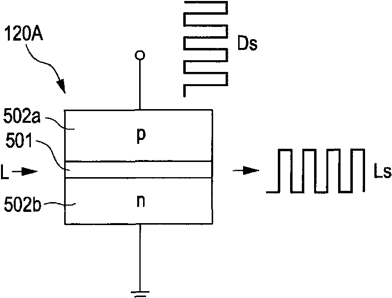 Solid-state image pickup device, optical apparatus, signal processing apparatus, and signal processing system