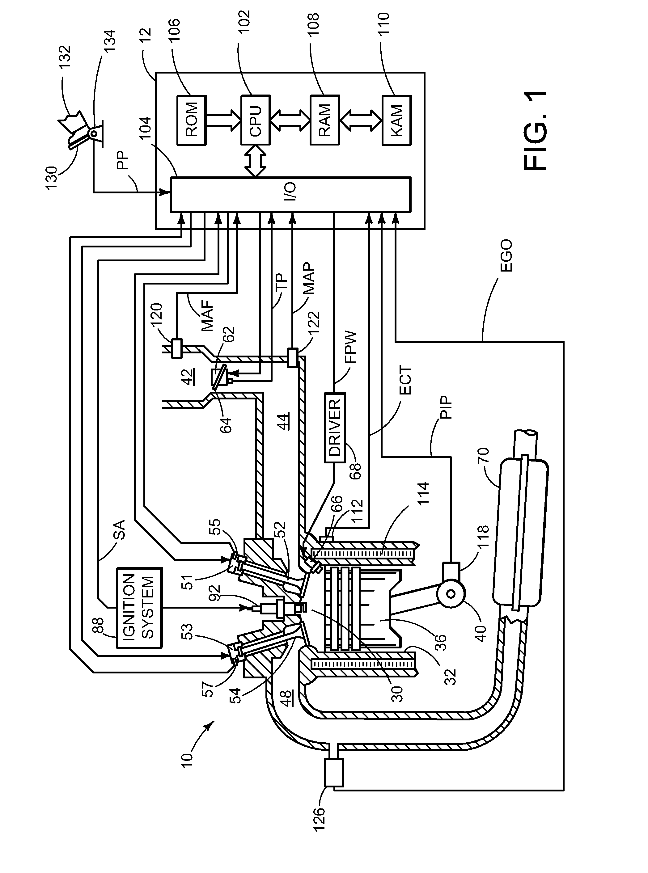 Control strategy for multi-mode vehicle propulsion system