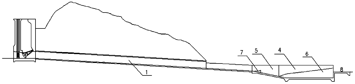 Outlet energy dissipation arrangement structure for centralized arrangement of different water release structures on shore of hydroelectric project