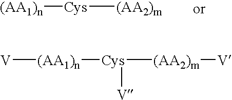 Compounds which prevent neuronal cell death and uses thereof