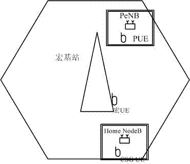 Method and equipment for processing uplink data transmission