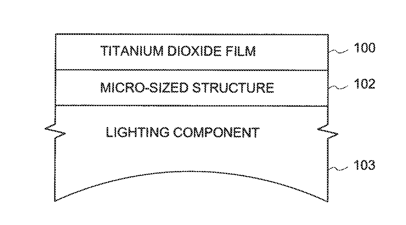 Environmental cleaning and antimicrobial lighting component and fixture