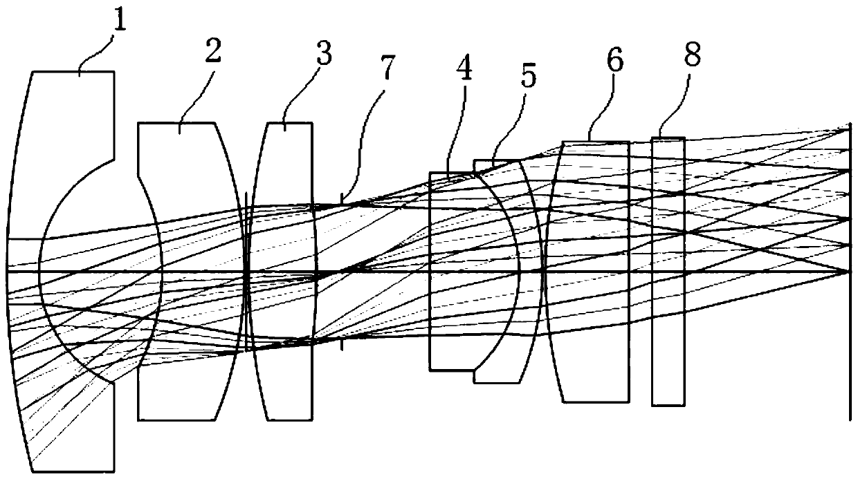 An optical imaging system for vehicle monitoring