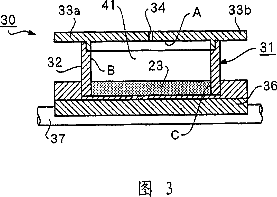 Vacuum deposition method and sealed-type evaporation source apparatus for vacuum deposition