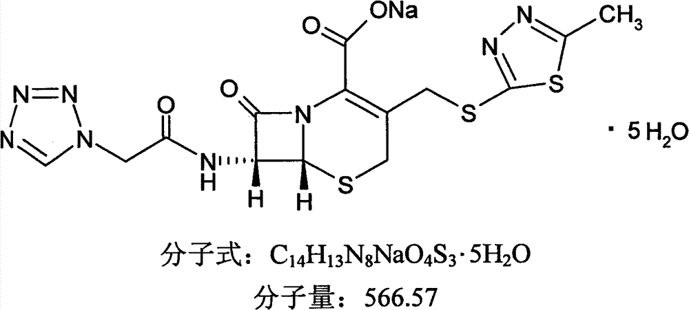 Composition of cefazolin sodium pentahydrate and sulbactam sodium