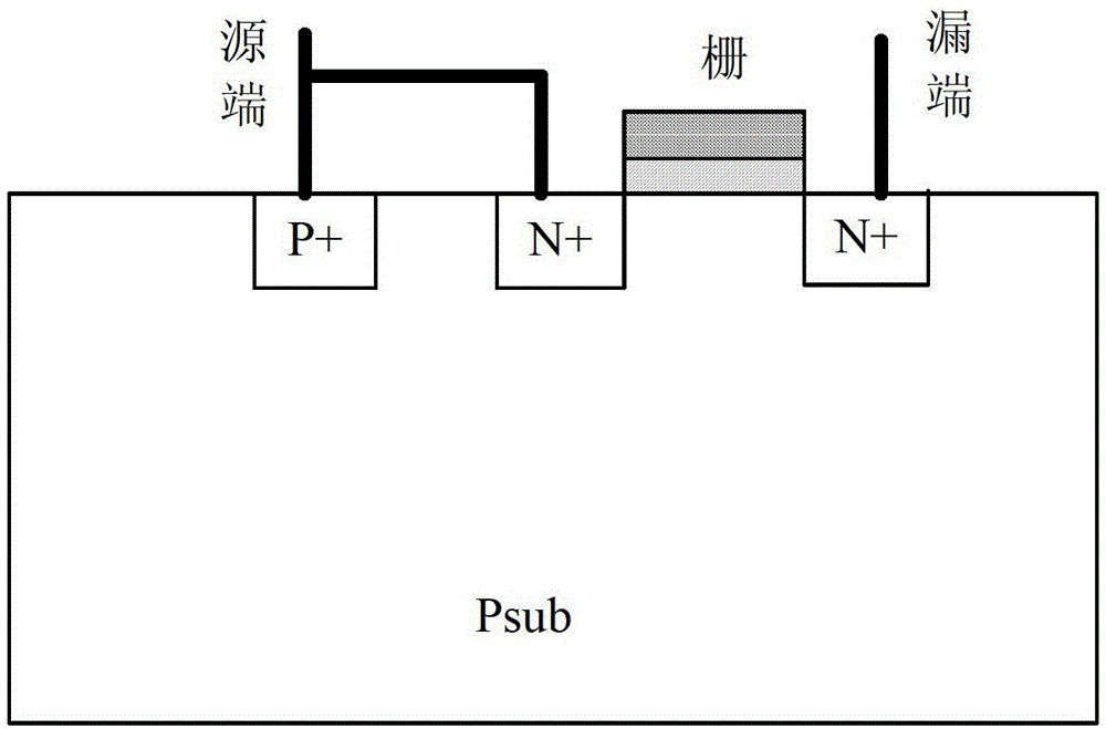 A mos device for integrated circuit chip esd protection