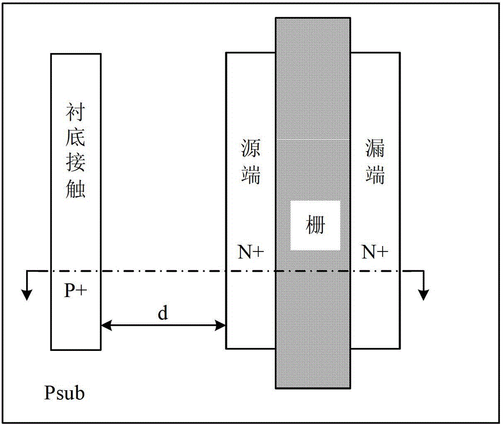 A mos device for integrated circuit chip esd protection