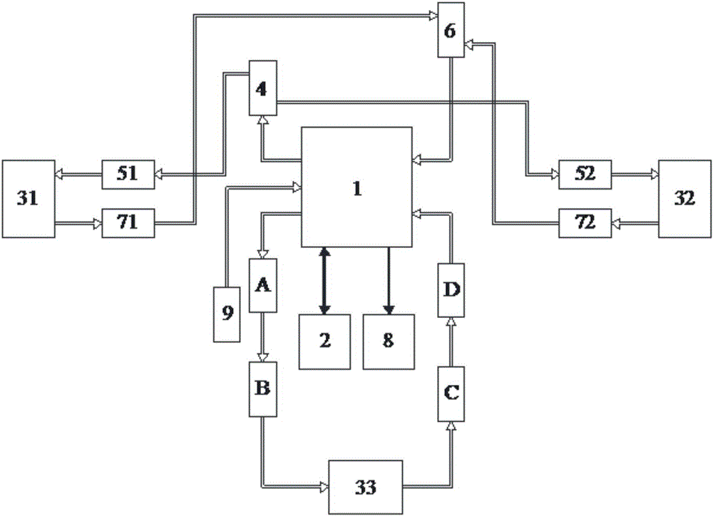 Combined obstacle meeting alarm phone