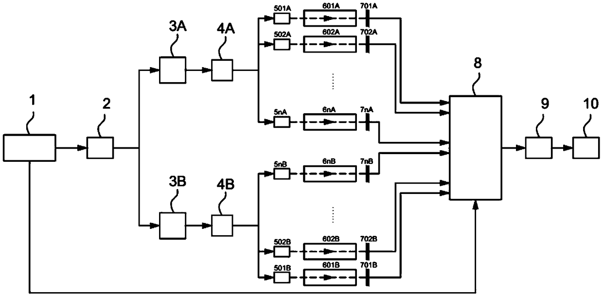 Online detection system and method for ammonia gas concentration plane distribution at outlet of SCR